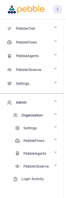 Admin navigation