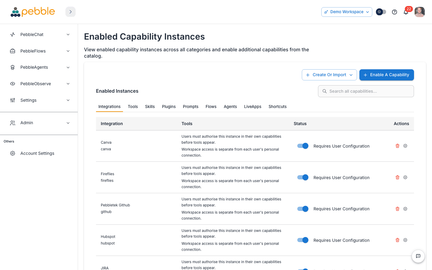 Organisation Capabilities page