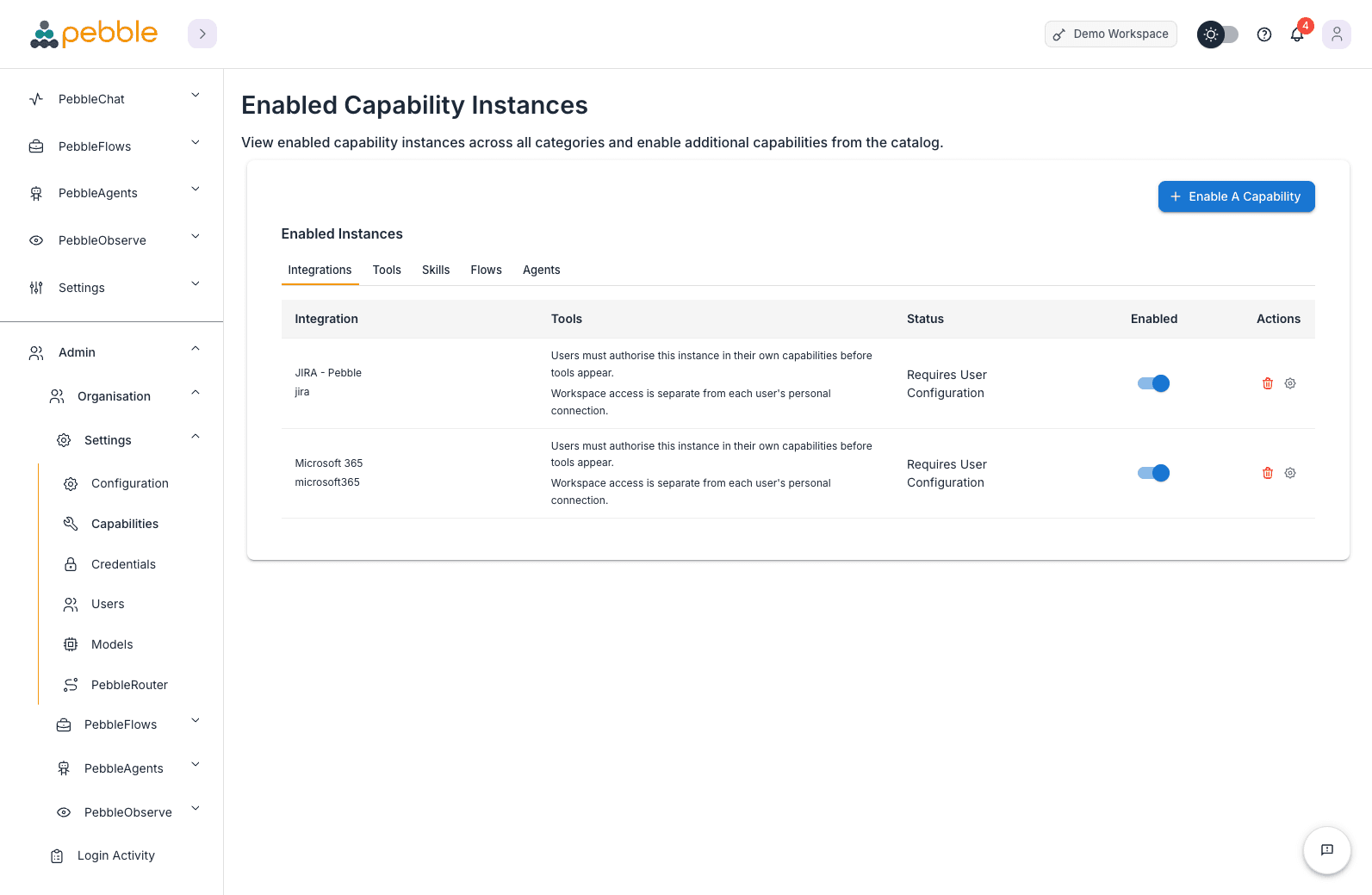 Organisation Capabilities page
