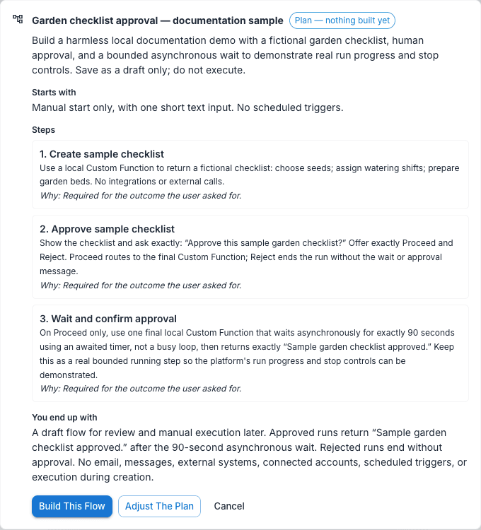 A flow plan card with three steps, Why lines, and Build This Flow, Adjust The Plan, and Cancel buttons