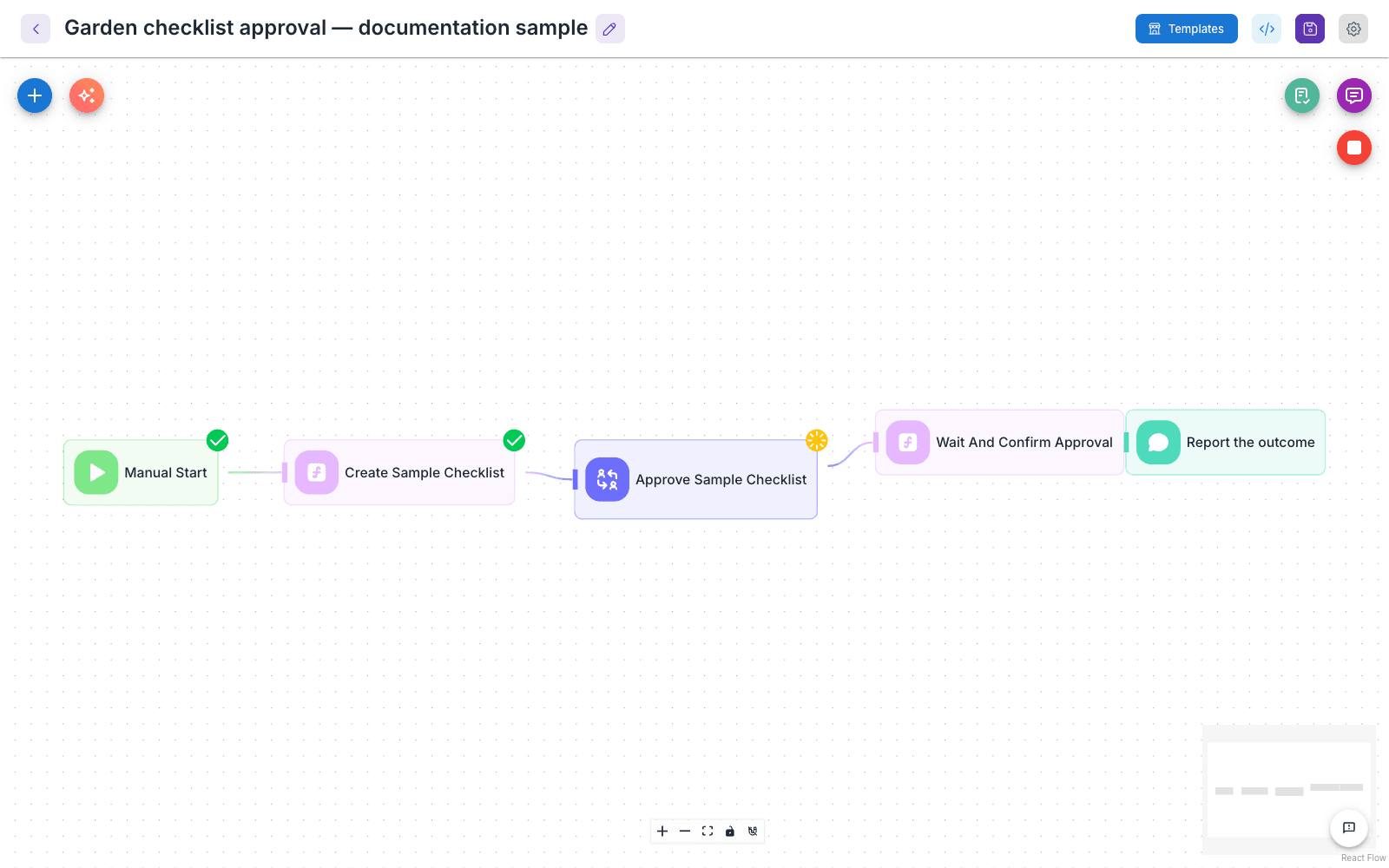 A reopened AgentFlow canvas with completed node checks, an active node indicator, and the red Stop running flow control