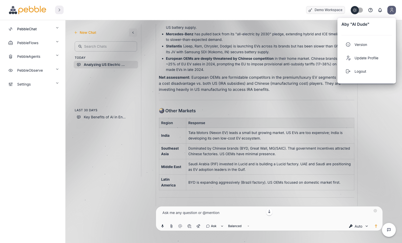 Profile fly-out menu