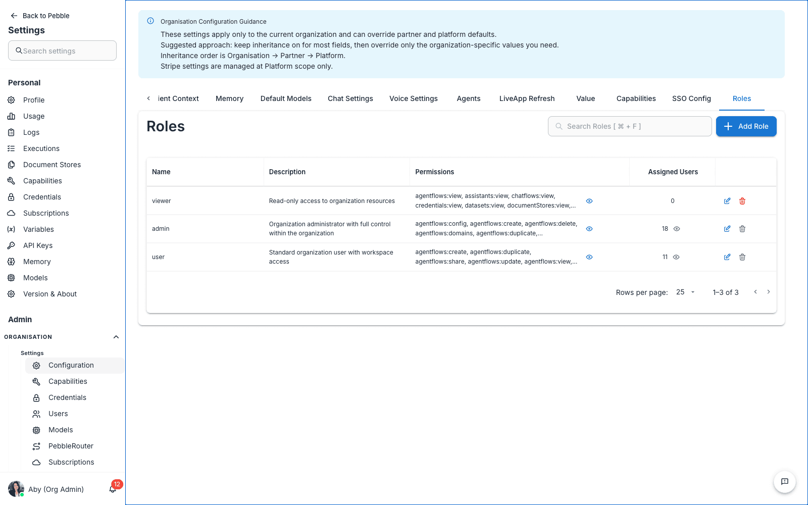 Roles tab