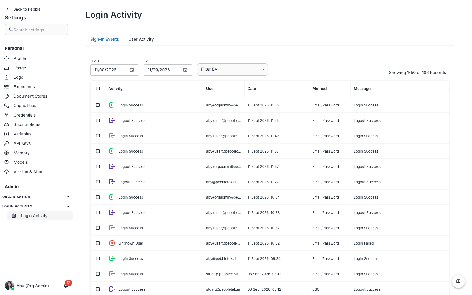 Login Activity page