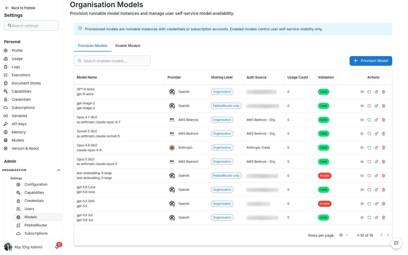 The Models page on its Provision Models tab