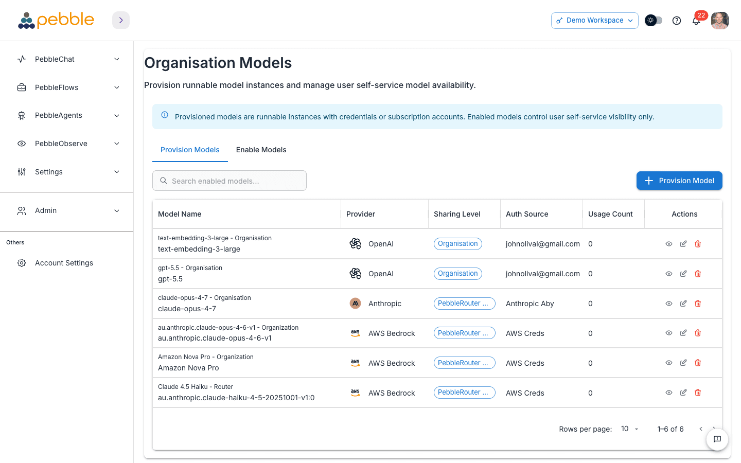 The Models page on its Provision Models tab
